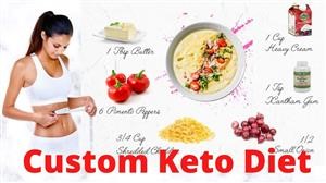 Easy Keto Diet Meal Plan for Beginners